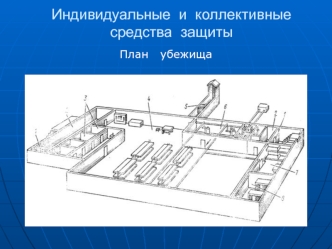 Индивидуальные  и  коллективные  средства  защиты