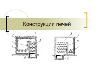 Конструкции печей