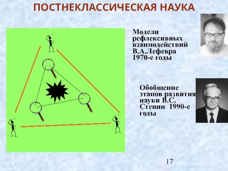 Какая наука лежит в основании постнеклассической картины мира