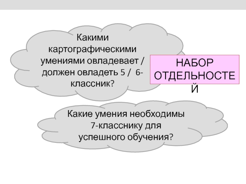 Овладеть умениями. Картографические умения. Каким навыком хотите овладеть?.