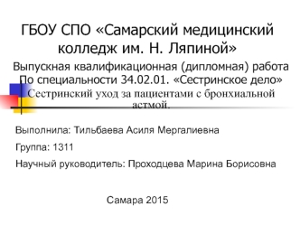 Сестринский уход за пациентами с бронхиальной астмой