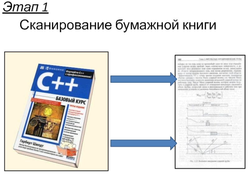 Этапы сканирования. Этап сканирования текста это. Оцифровка бумажных архивов: этапы. Минусы бумажных книг.