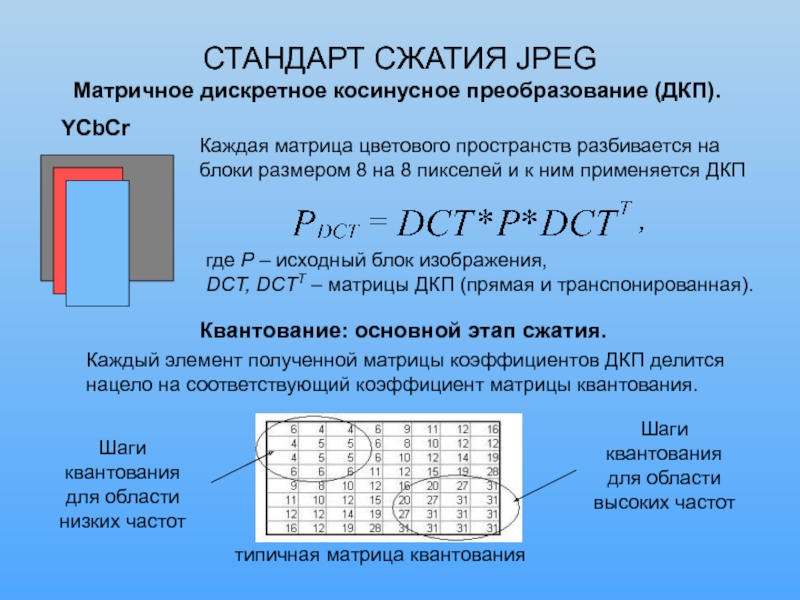 Сжатие c. Дискретное косинусное преобразование. Дискретное косинусное преобразование jpeg. Формула дискретного косинусного преобразования. Обратное Дискретное косинусное преобразование.