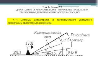 Директорное и автоматическое управление продольным траекторным движением при заходе на посадку