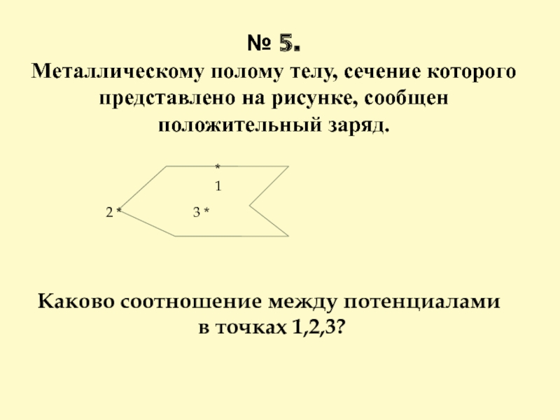 Металлическому полому телу сечение которого представлено на рисунке 6 сообщен положительный заряд