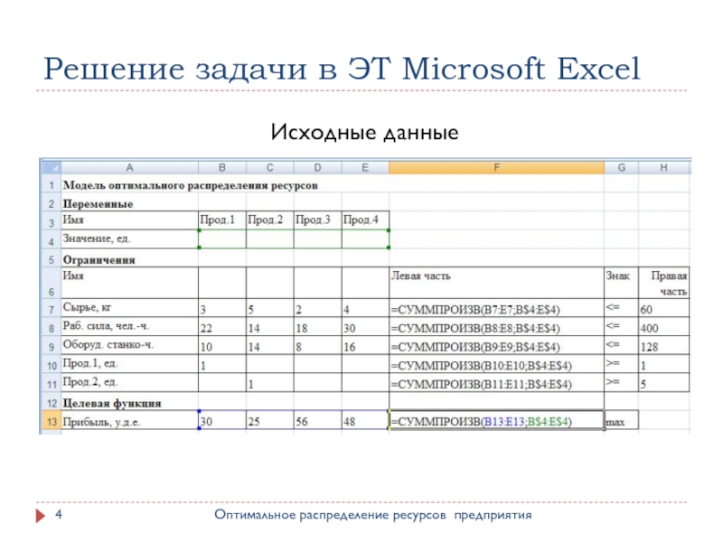 Задача оптимального распределения ресурсов. Задача распределения ресурсов. Модель задачи оптимального распределения ресурсов. Решите задачу о распределении ресурсов. Планирование и распределение ресурсов в excel.