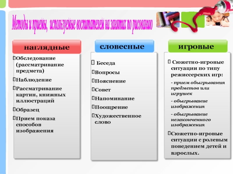 Метод организующий наблюдения с детьми обследование предметов игрушек рассматривание картин построек