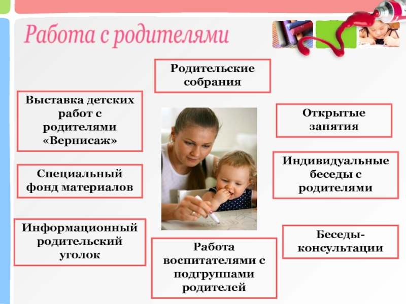 Работа с родителями. Родители на работе. Индивидуальные беседы с родителями. Индивидуальные консультации с родителями.