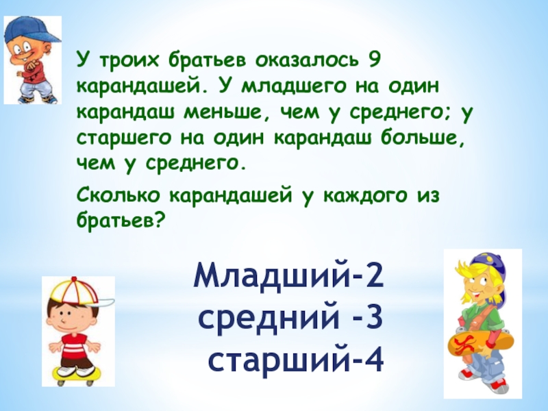 Старший средний младший. У трех братьев 9 карандашей. Младшая младшая средняя и старшая. У трёх братьев 9 карандашей у среднего брата.