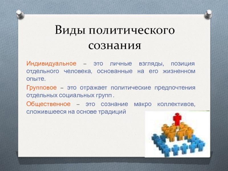 Политическое сознание презентация 11 класс