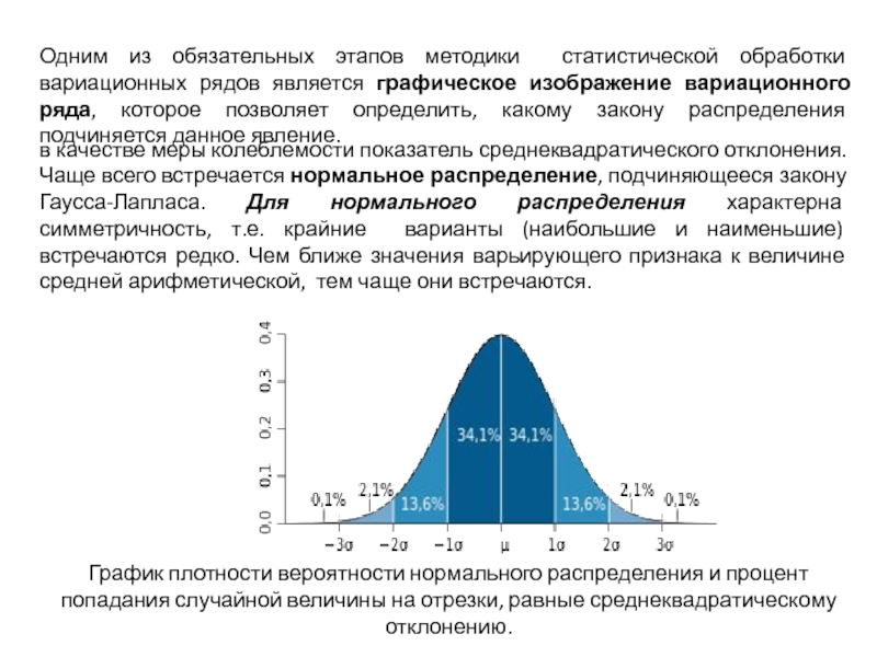 Вариационные ряды и их графическое изображение презентация