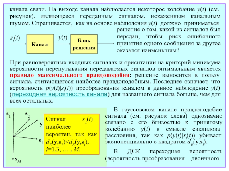 Канал релиз. Гауссовский канал связи. Гидравлический канал связи. Что является причиной искажения сигналов?.