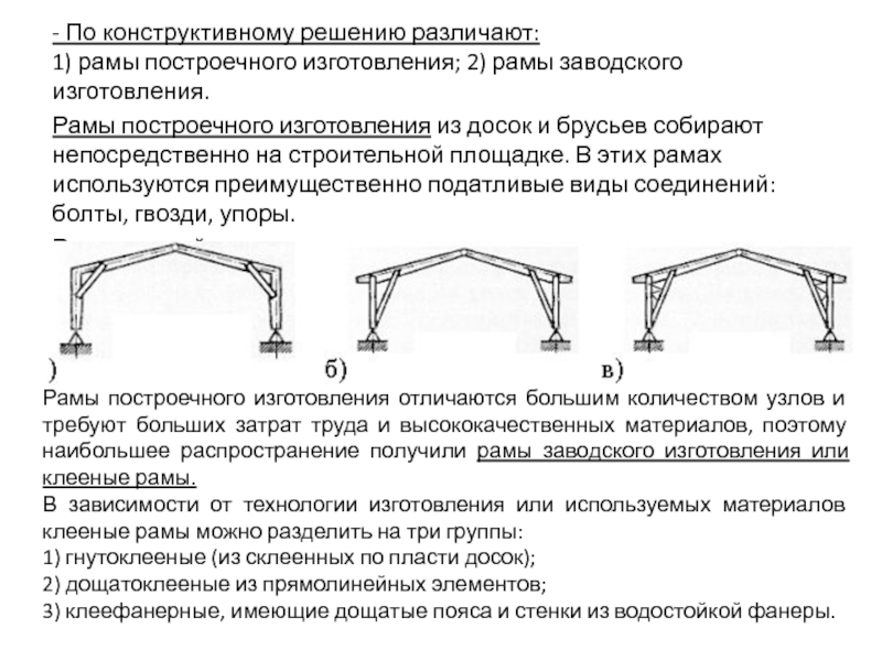 Решение рам. Рамы построечного изготовления. Рамы заводского изготовления:. Рамы Унитек конструктивные решения. Конструктивная схема клееной рамы.