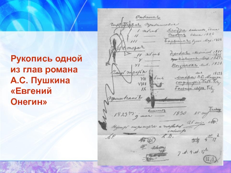 Составь план романа а с пушкина евгений онегин расставив эпизоды по порядку