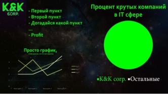 Meetup plan. Карьера в K&K corp