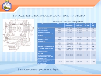 Определение технических характеристик станка