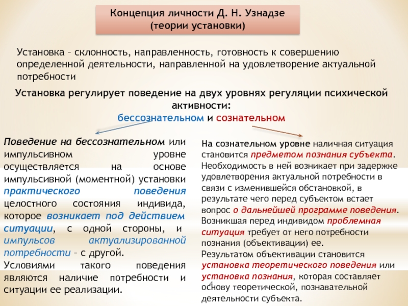 Установленные виды. Теория установки д.н Узнадзе. Концепция личности Узнадзе. Основные положения теории Узнадзе. Концепция Узнадзе кратко.