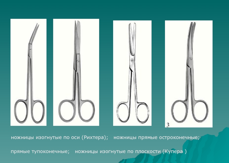 оперативная хирургическая техника. хирургический …