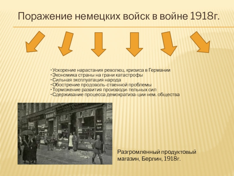 Первое крупное поражение германии