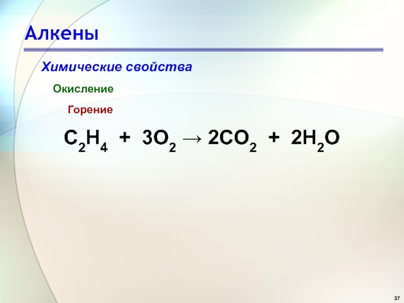 Окислительное горение. C2h4+o2 реакция горения. Реакция горения c2h4. Алкены реакция горения. Горение c02.