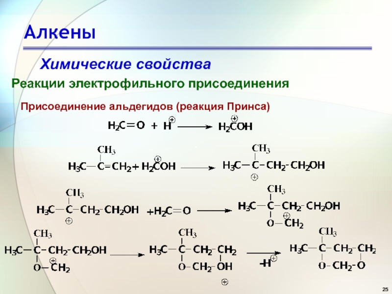 Химические свойства присоединения алкенов