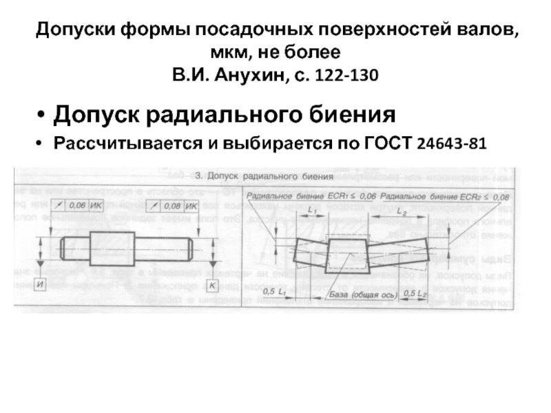 Допуск полного радиального биения на чертеже