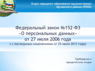 Федеральный закон №152-ФЗ 
О персональных данных 
от 27 июля 2006 года ( с последними изменениями от 25 июля 2011 года)





Требования к 
юридическим лицам