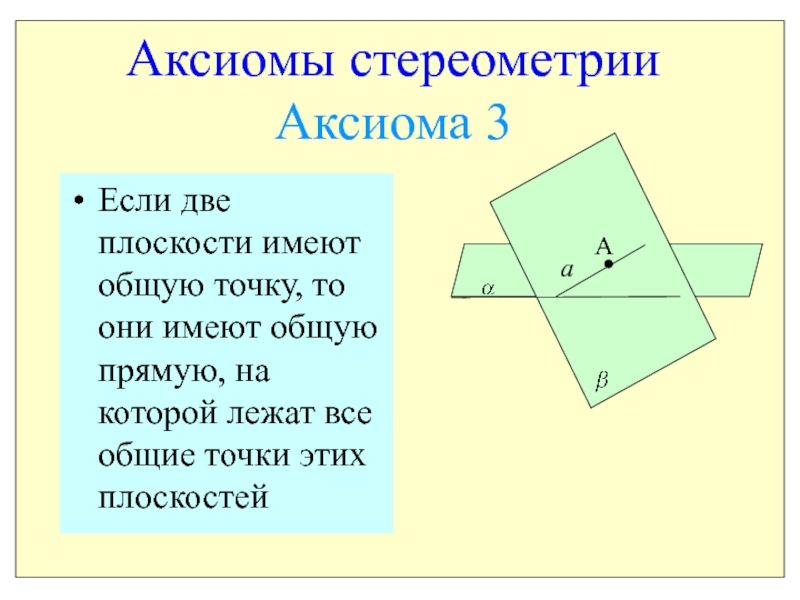 Аксиома номер 3 чертеж