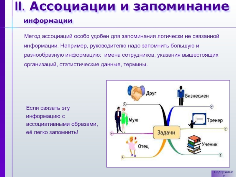 Алгоритм запоминания. Метод ассоциаций. Ассоциативный метод запоминания. Метод ассоциаций для запоминания. Ассоциативная память методика.