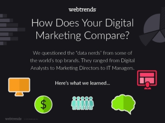 How Does Your Marketing Compare?