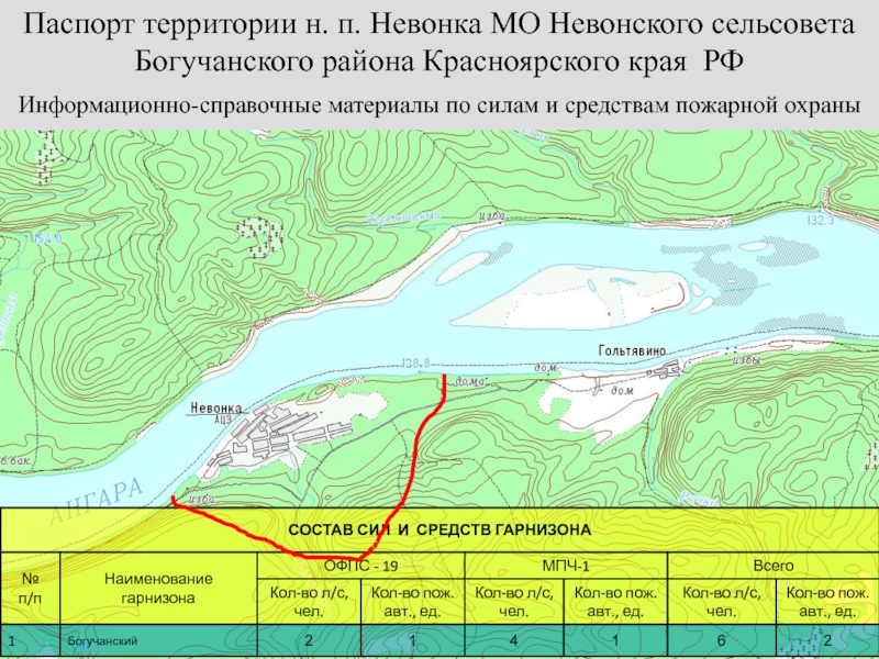 Карта водохранилища богучанского