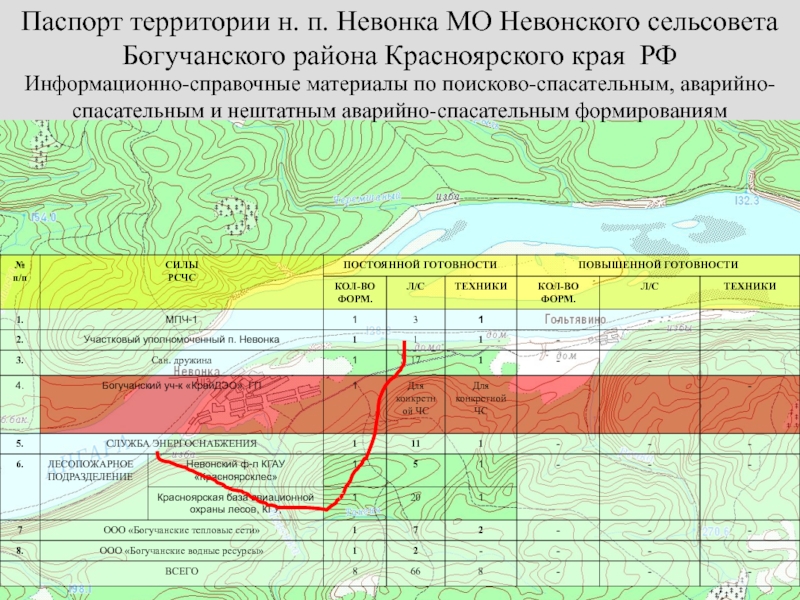 Карта пожаров богучанский район