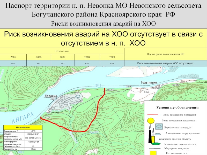 Богучанский сельсовет сайт