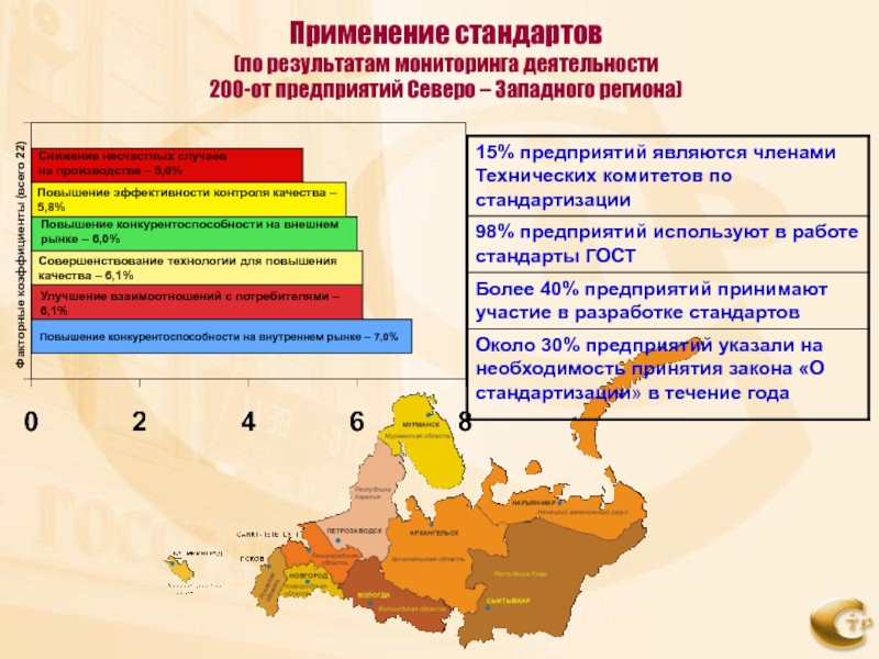 Предприятия северо западный федеральный округ. Какие товары производят в Северо Западном регионе.