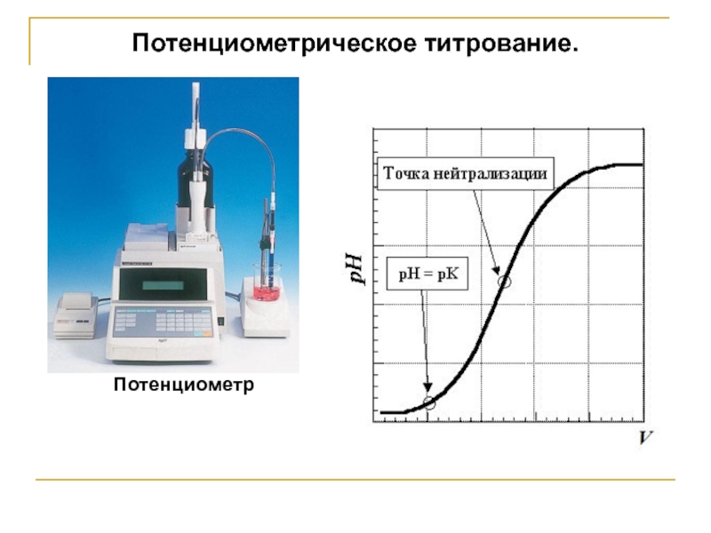 Титрование схема установки