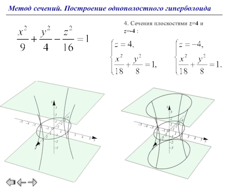 Реферат: Кривые и поверхности второго порядка 2