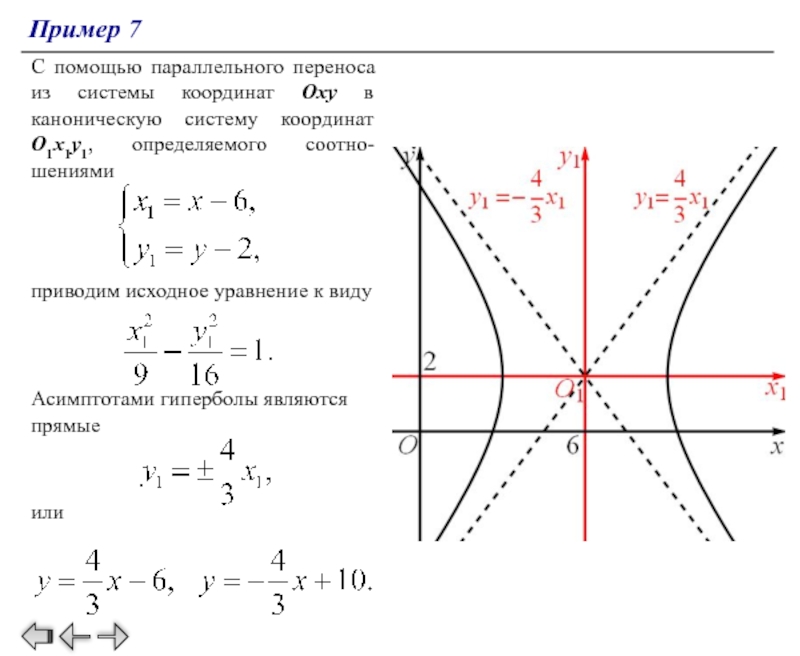 Приводит перенос. Каноническая система координат для гиперболы. Уравнение гиперболы второго порядка. Асимптоты гиперболы. Построение гиперболы асимптоты.
