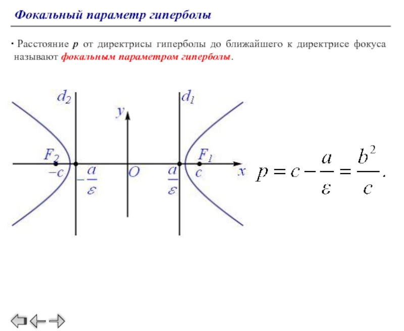 Фокусы гиперболы. Гипербола фокусы эксцентриситет директрисы. Уравнение директрис гиперболы. Параметры гиперболы.