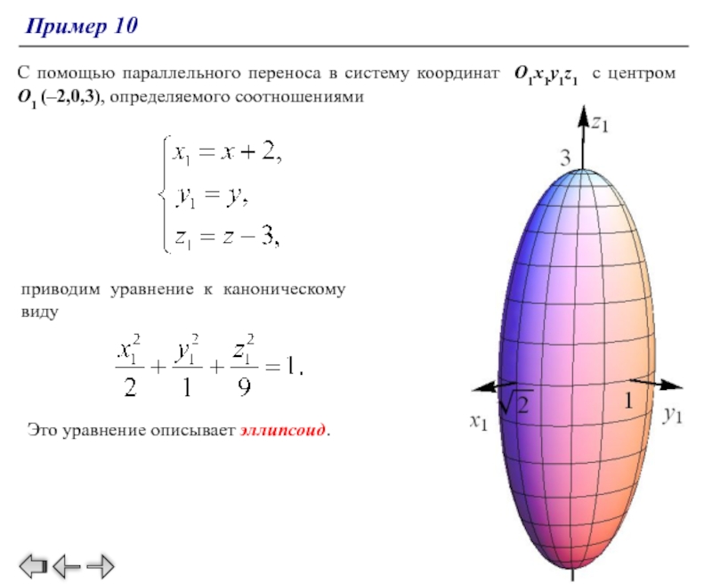 Координатах уравнения 3 3 2. Каноническая система координат Кривой второго порядка. Эллипсоид в канонической системе координат. Уравнение эллипсоида второго порядка. Параметрическое уравнение эллипсоида.