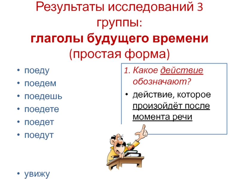 4 Группы глаголов. Три группы глаголов. Глаголы будущего сложного времени. Простая и сложная форма глагола будущего времени.