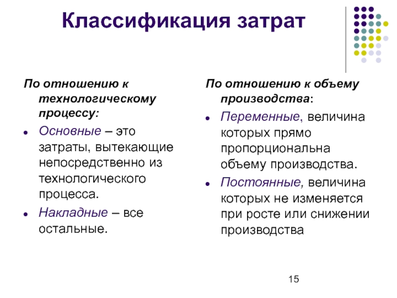 Оценка и калькуляция в бухгалтерском учете презентация