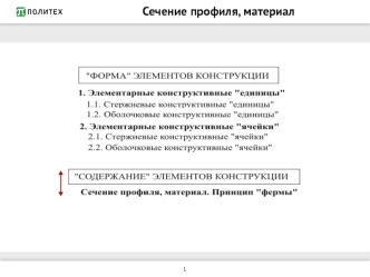 Строительные конструкции