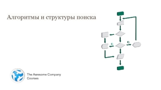 Алгоритмы и структуры поиска