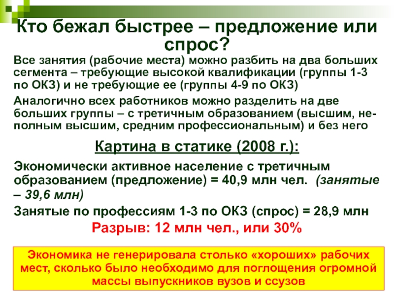 Окз 1120. ОКЗ Э Т. Бежать быстро предложение. ОКЗ 3312. Велень ОКЗ.