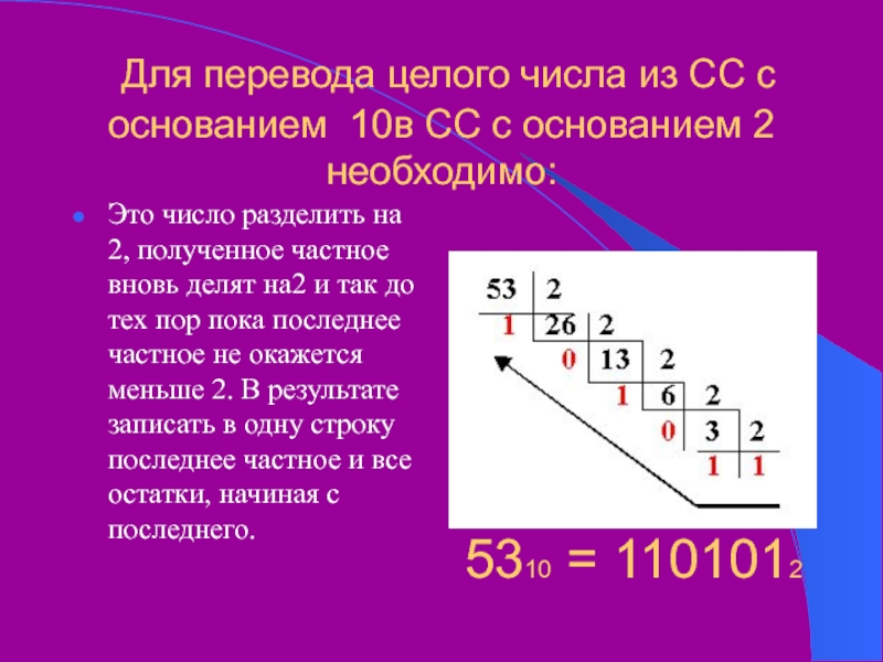 Перевод десятого. Перевести числа из 2 СС В 10 С. Перевести числа в систему счисления с основанием 10. Система счисления с основанием 2. Переведите числа в систему счисления с основанием 10.
