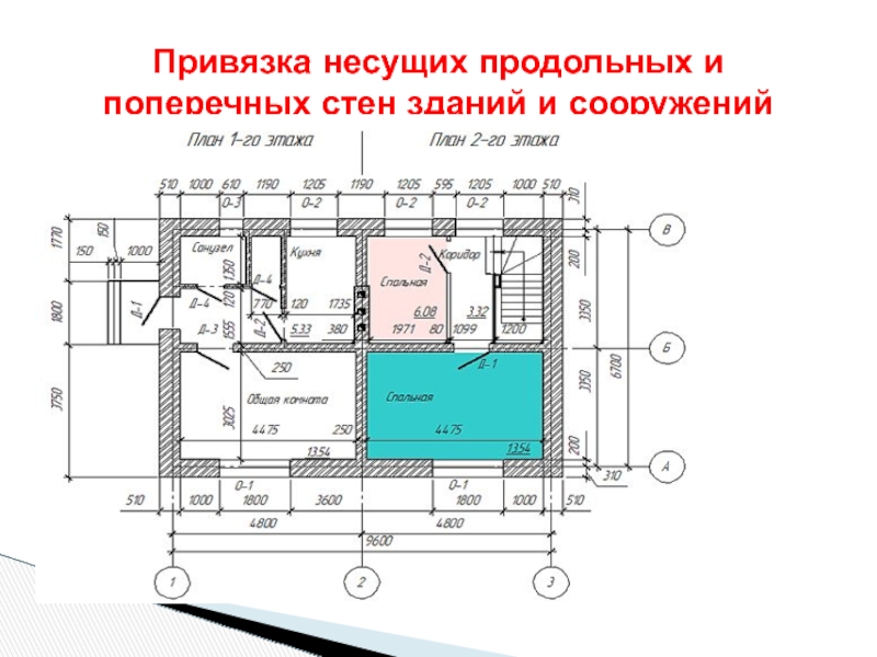 Привязка несущих стен