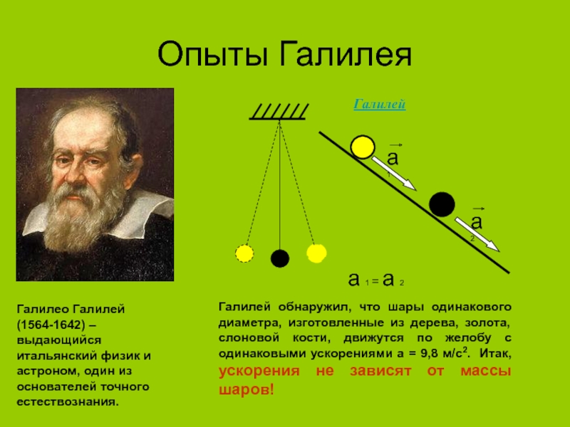 Время в физике презентация