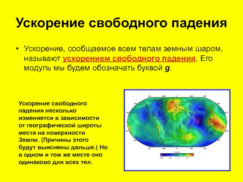 Свободный модуль. Ускорение свободного падения на поверхности спутника ио. 