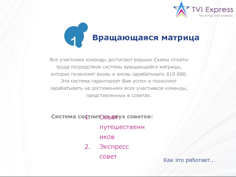 Все участники команды достигают вершин Схемы оплаты труда посредством системы вращающейся матрицы, которая позволяет вновь