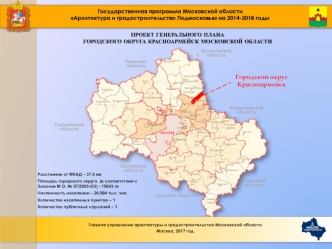 Проект генерального плана городского округа Красноармейск Московской области